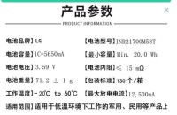 LG 21700  M58T