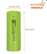 sodium ion battery cell