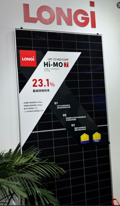 solar pv panel